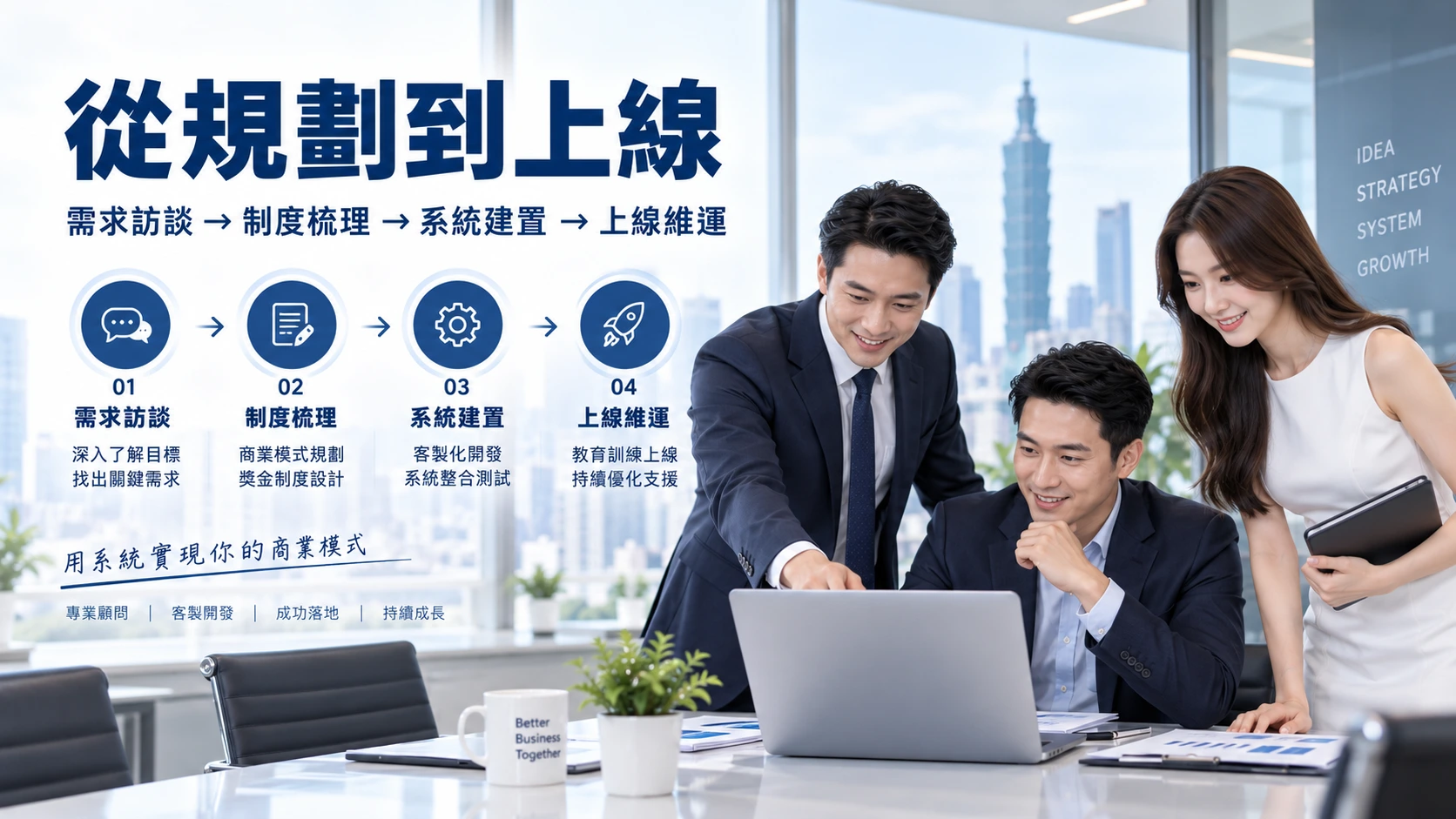系統導入流程：需求訪談、制度梳理、系統建置到上線維運